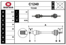 SNRA C1240