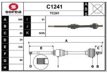 SNRA C1241