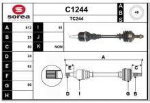 SNRA C1244