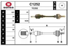SNRA C1252