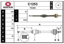 SNRA C1253