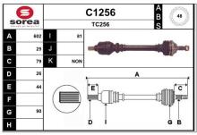 SNRA C1256