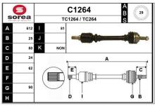 SNRA C1264