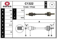 SNRA C1322