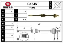 SNRA C1345