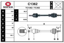 SNRA C1362