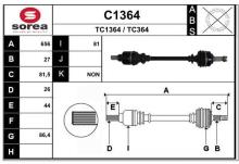 SNRA C1364