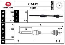 SNRA C1419