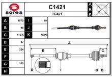 SNRA C1421