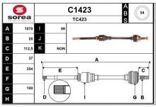 SNRA C1423
