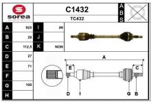 SNRA C1432