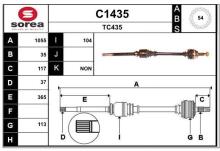 SNRA C1435
