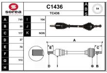 SNRA C1436