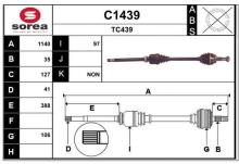 SNRA C1439