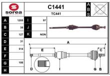 SNRA C1441