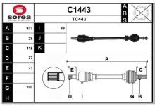 SNRA C1443
