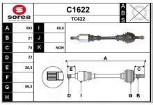 SNRA C1622