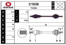 SNRA C1638