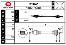 SNRA C1641