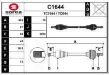 SNRA C1644