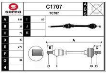 SNRA C1707