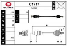SNRA C1717