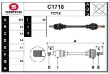 SNRA C1718