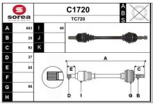 SNRA C1720