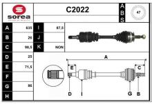 SNRA C2022