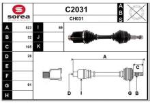 SNRA C2031