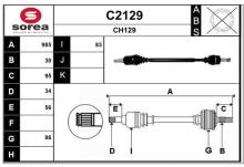 SNRA C2129
