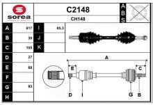 SNRA C2148