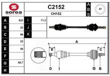 SNRA C2152