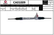 SNRA CA01009
