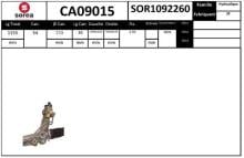 SNRA CA09015
