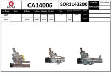 SNRA CA14006