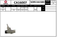 SNRA CA16007