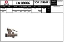 SNRA CA18006