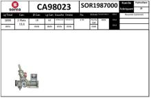 SNRA CA98023