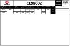 SNRA CE98002