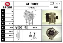 SNRA CH8009