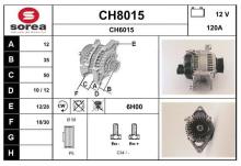 SNRA CH8015