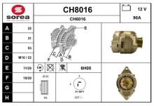 SNRA CH8016
