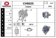 SNRA CH8025