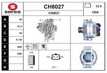SNRA CH8027