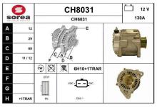 SNRA CH8031