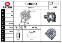 SNRA CH8033