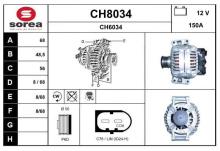 SNRA CH8034