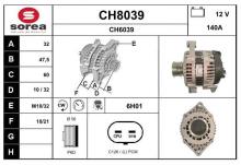 SNRA CH8039
