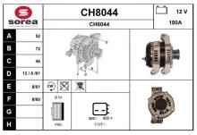 SNRA CH8044
